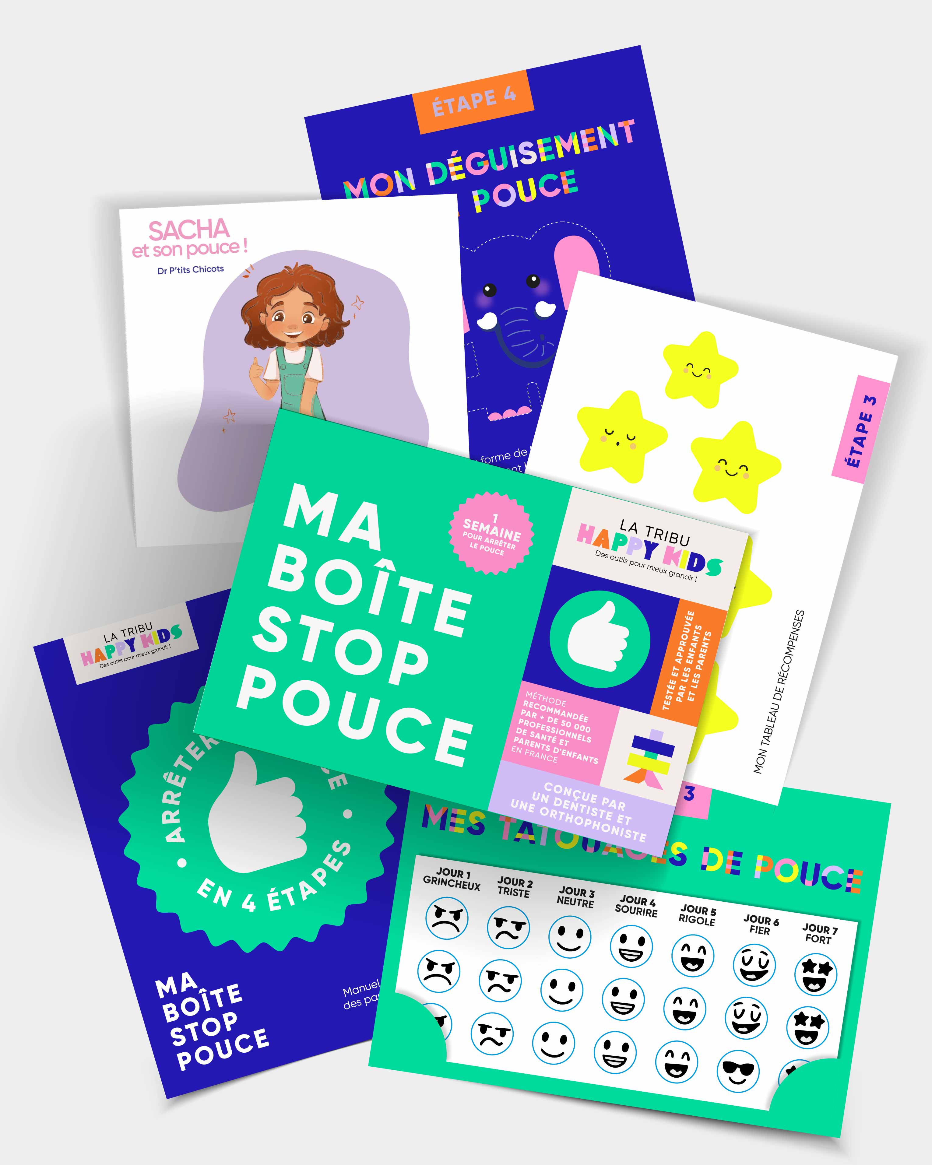 La méthode de la Boîte Stop Pouce