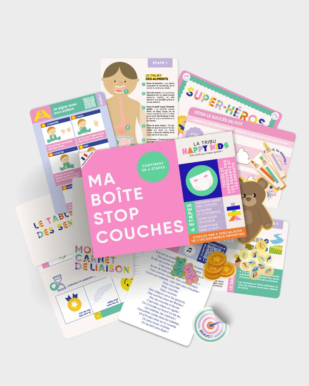 Contenu détaillé de Ma Boîte Stop Couches