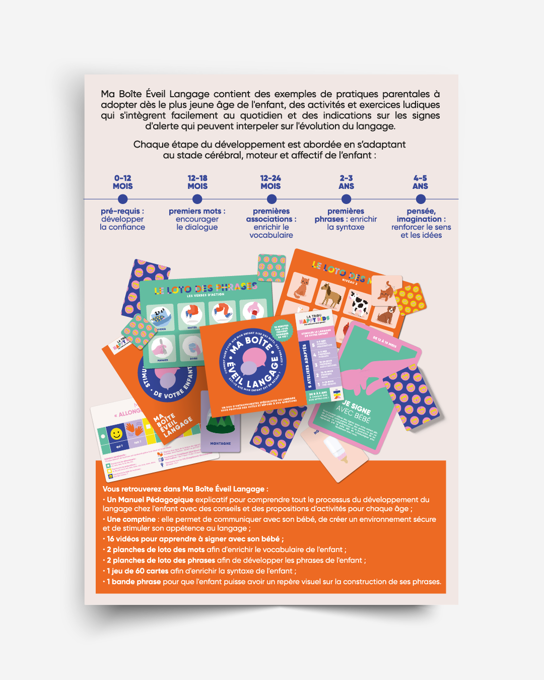 Lot de 50 flyers : Ma Boîte Éveil Langage