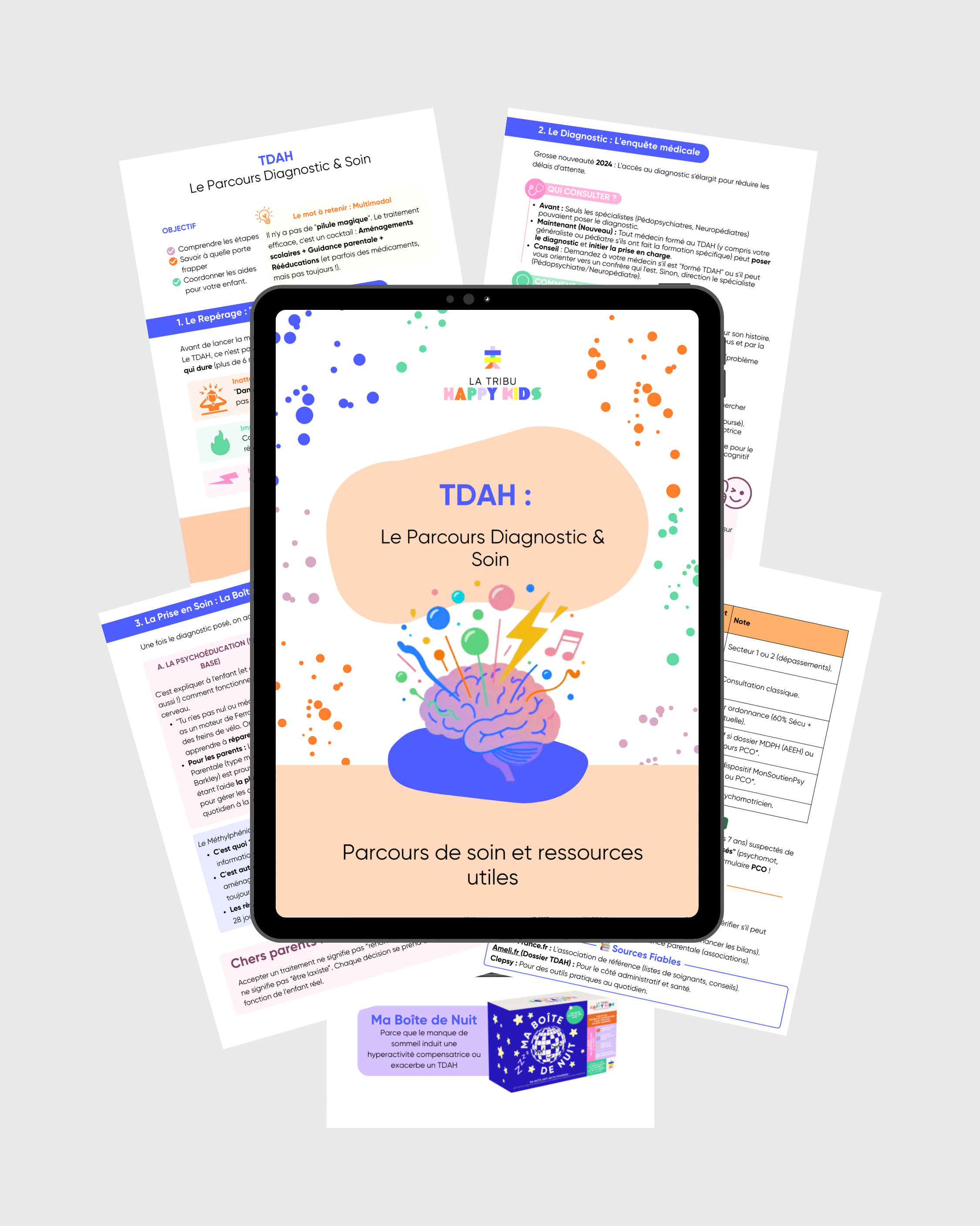 Fiche pratique - TDAH : Le parcours diagnostic et soin décrypté
