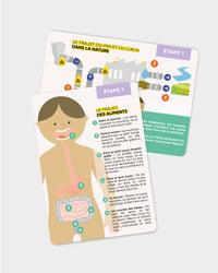 Exemple d'outils de Ma Boîte Stop Couches