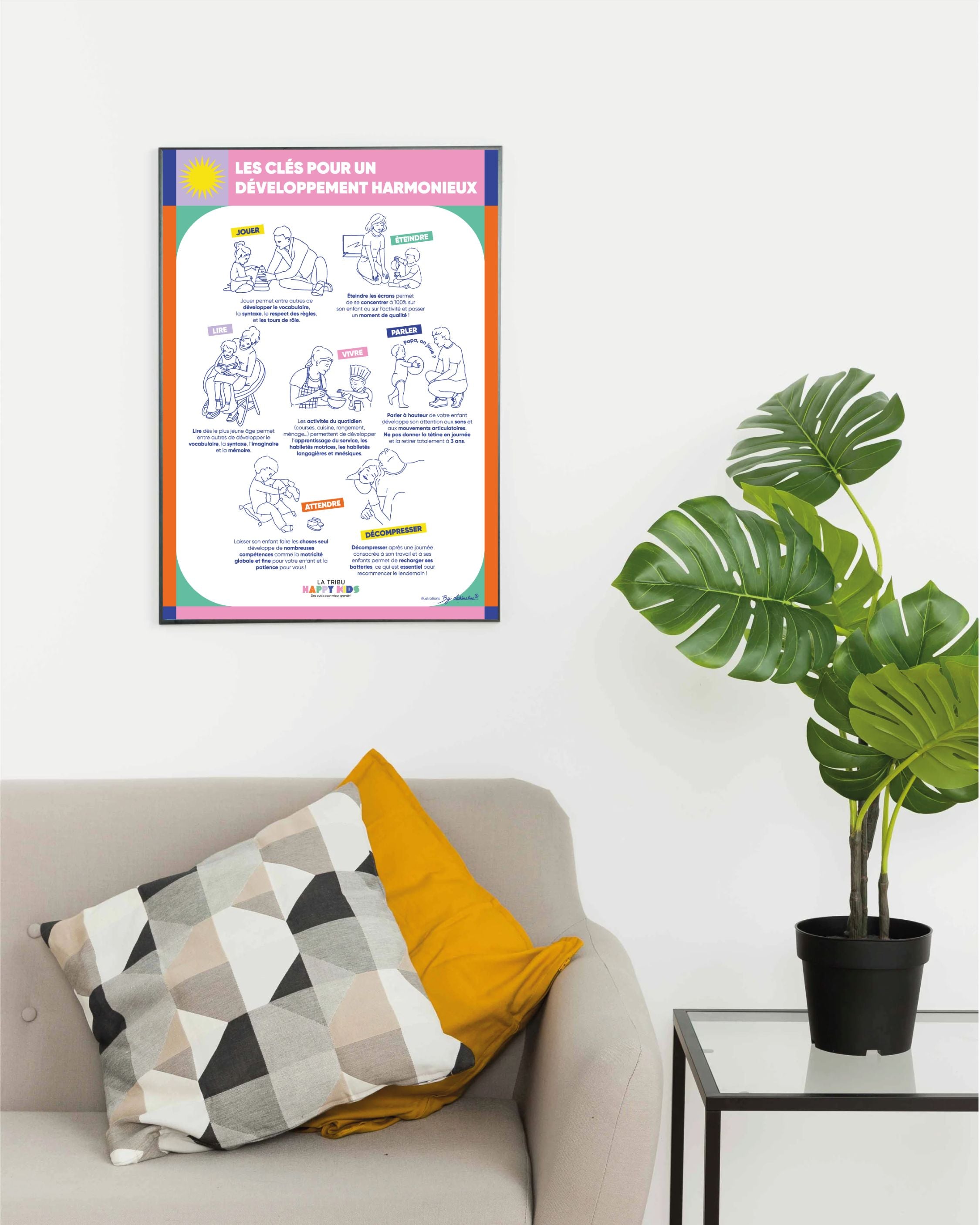 Affiche Les clés pour un développement harmonieux de l&