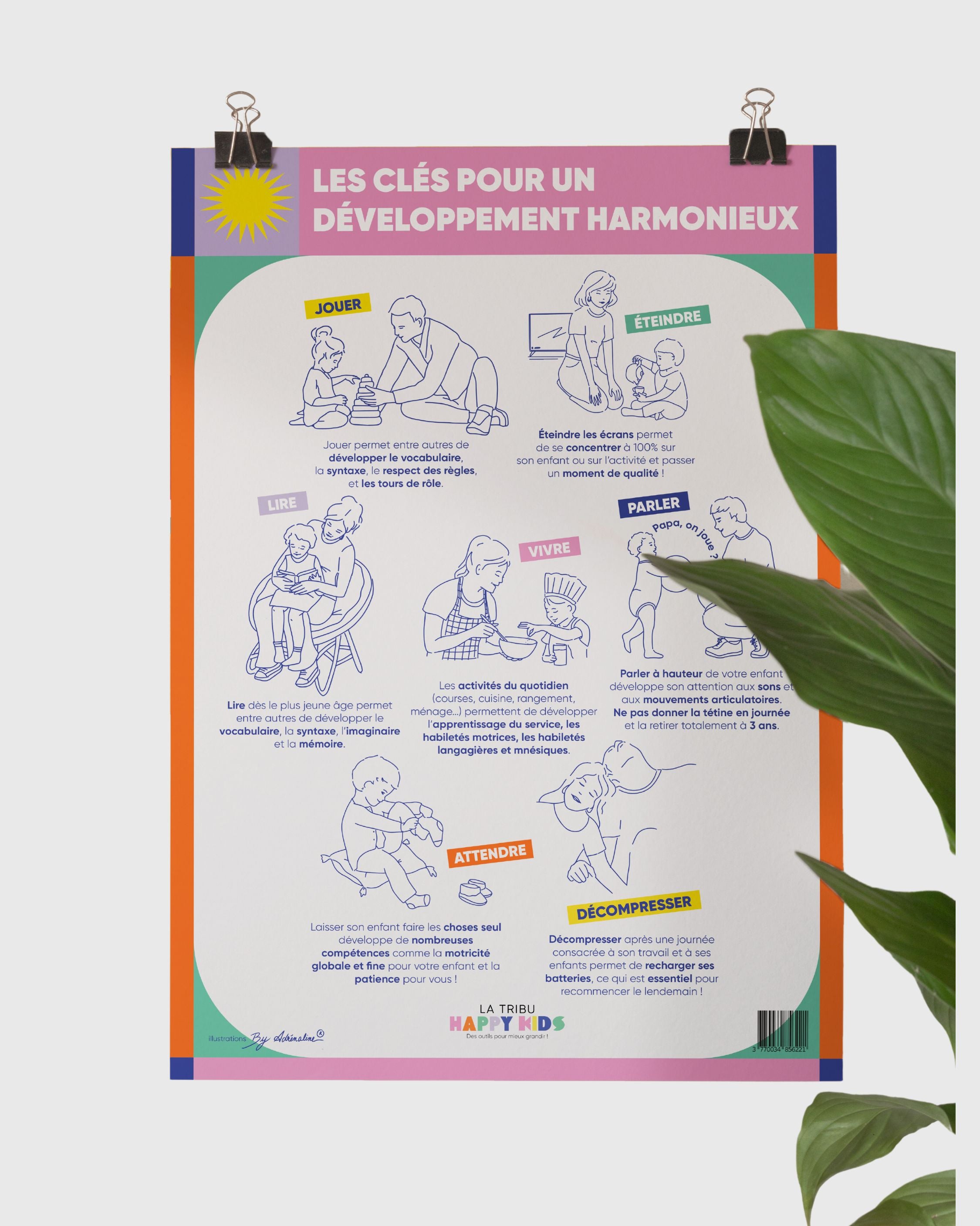 Les clés pour un développement harmonieux, affiche de La Tribu Happy Kids