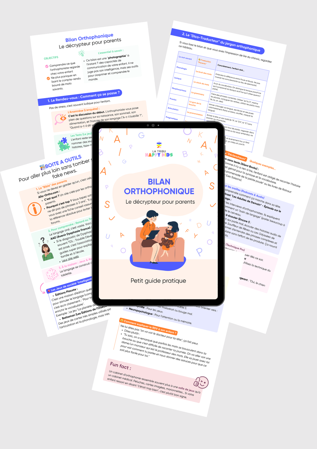 Fiche Ressource - Bilan Orthophonique
