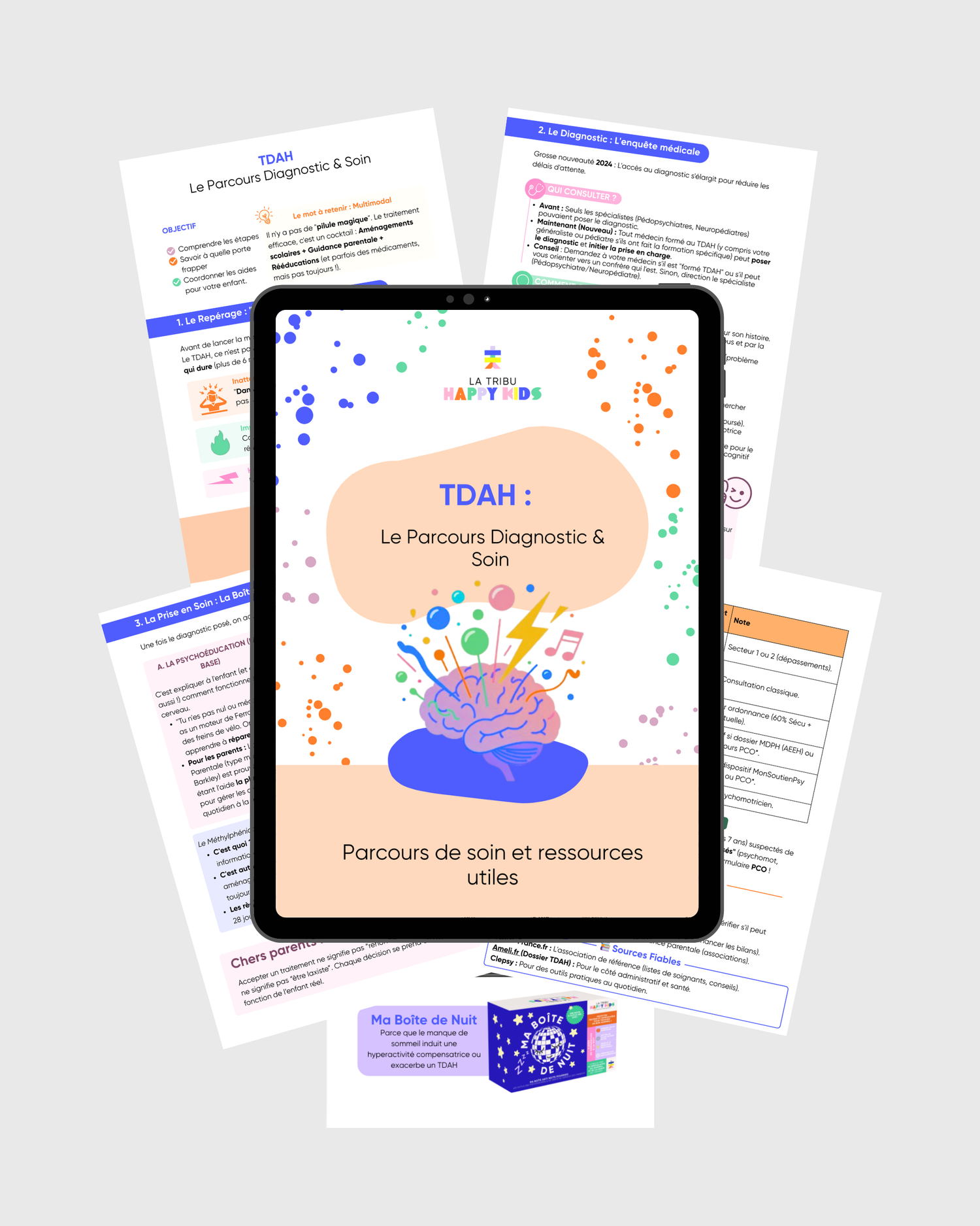 Fiche pratique - TDAH : Le parcours diagnostic et soin décrypté