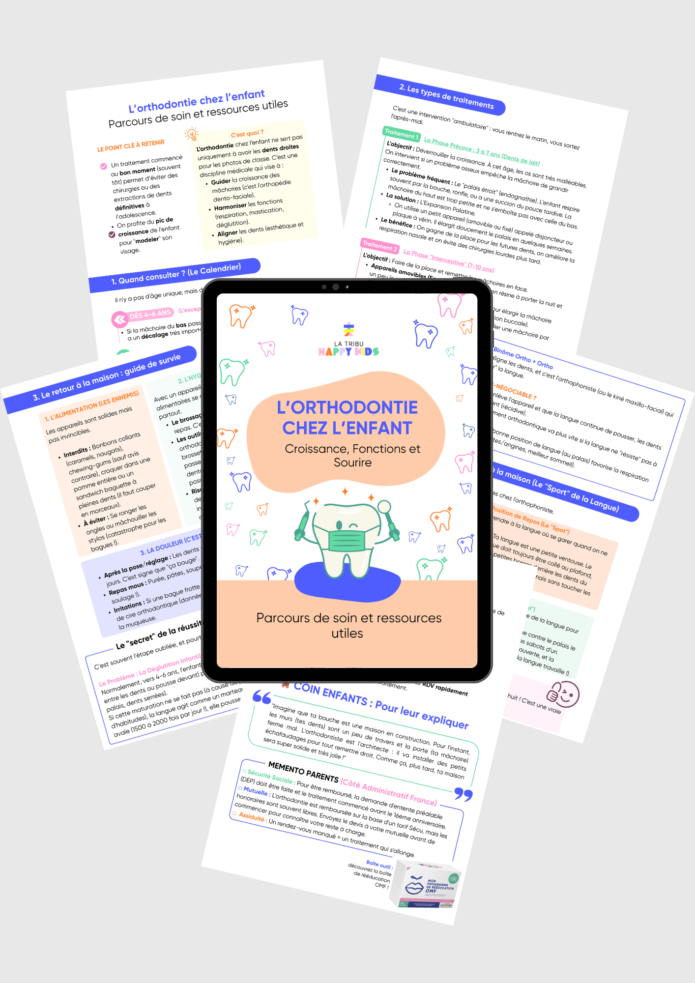 Fiche pratique - Orthodontie