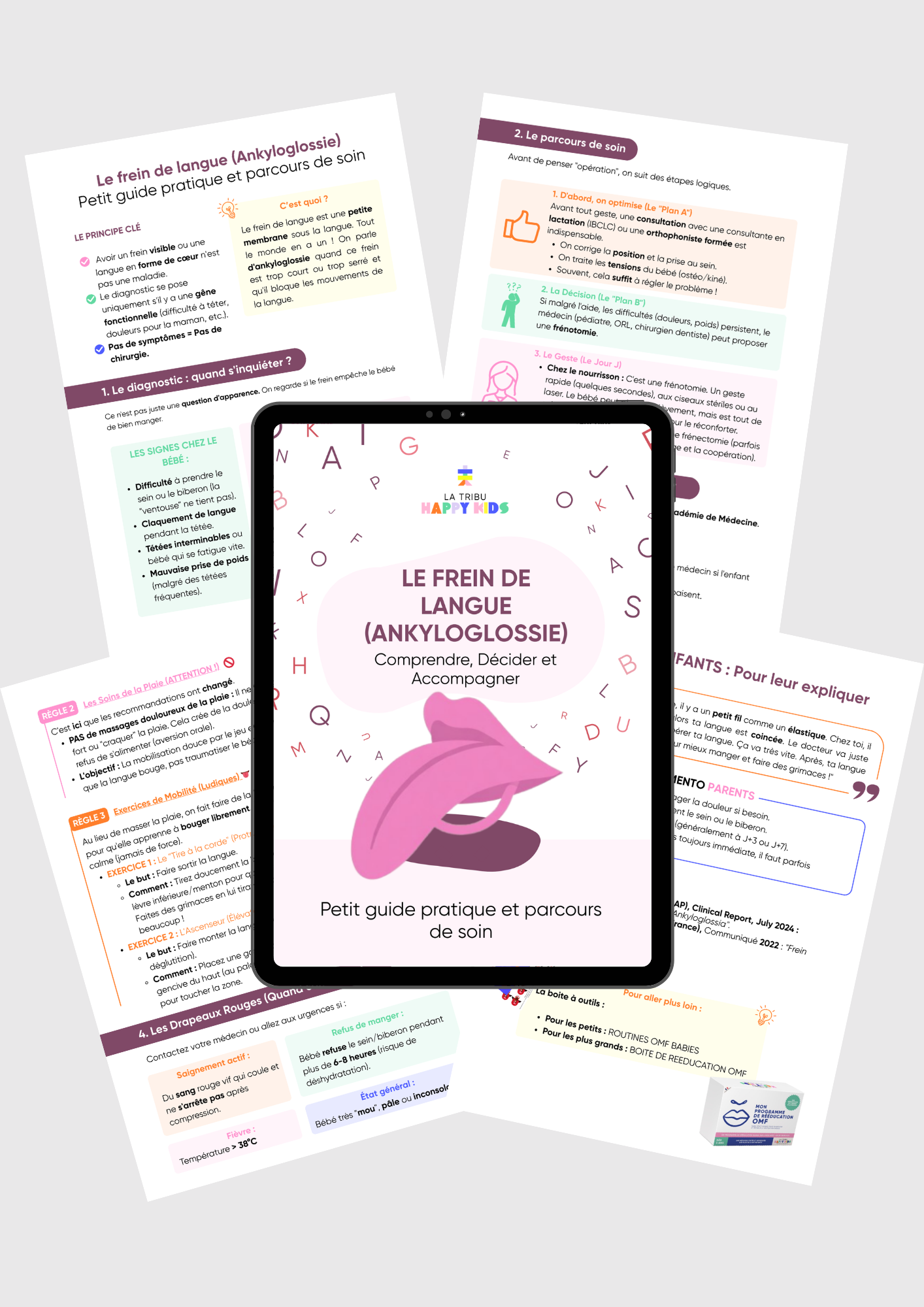 Fiche ressource - Le Frein de Langue