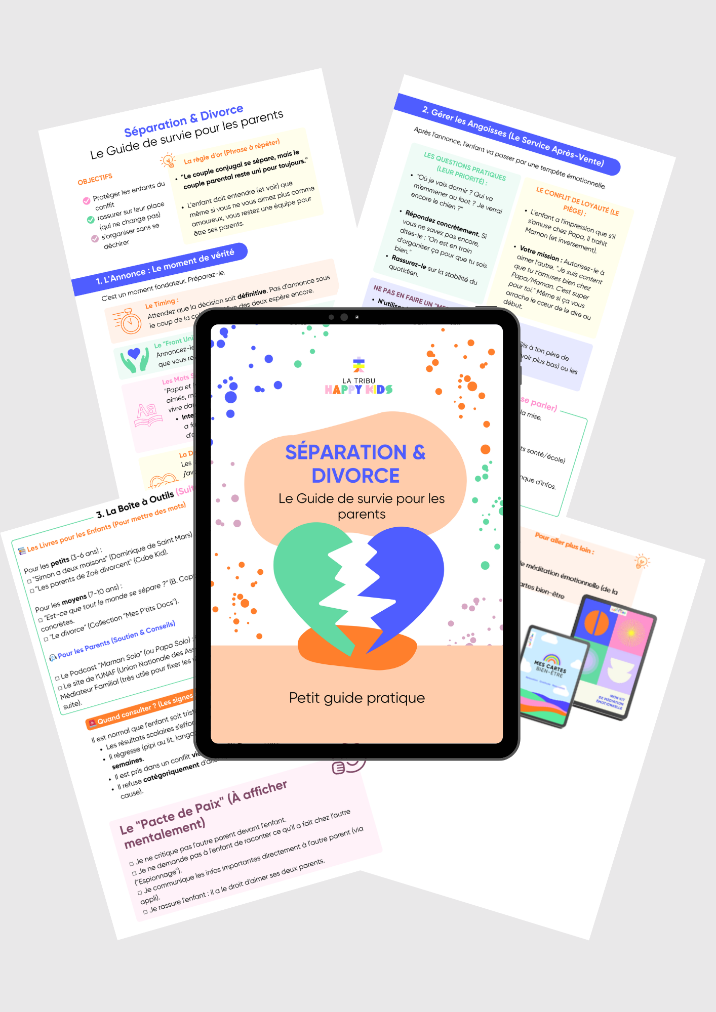 Fiche Ressource Séparation Divorce