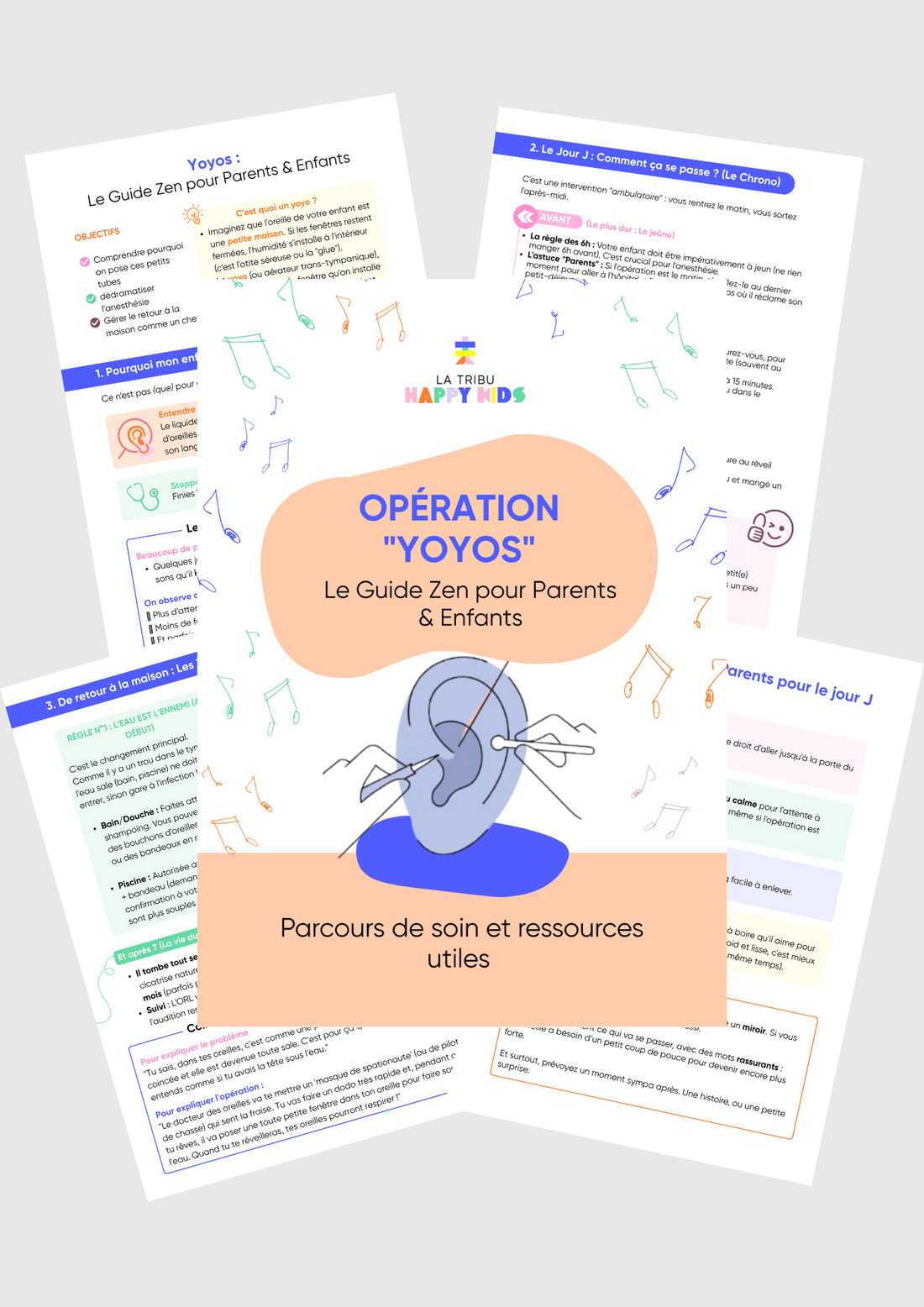 Fiche pratique - Opération Yoyos : Le Guide Zen pour Parents  &amp; Enfants