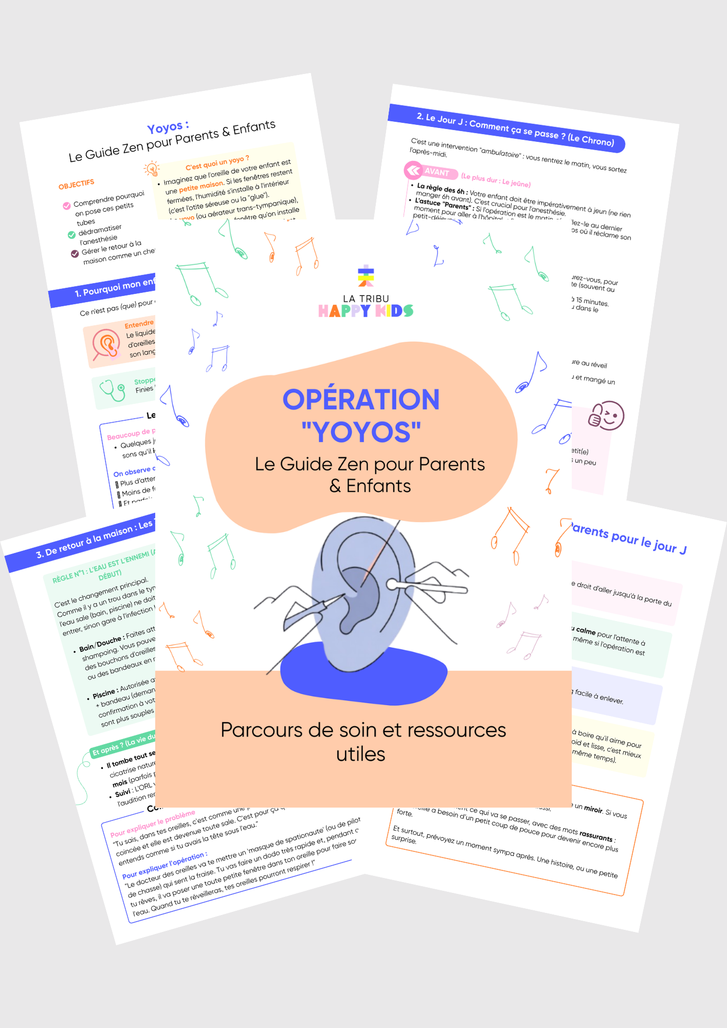 Fiche pratique - Opération Yoyos : Le Guide Zen pour Parents  &amp; Enfants