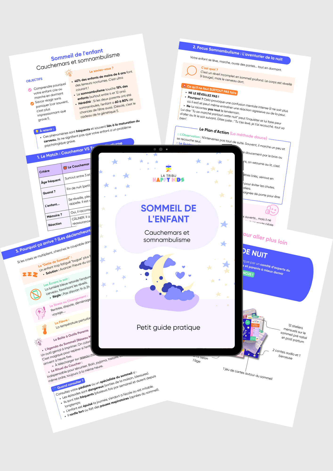Fiche ressource: le sommeil