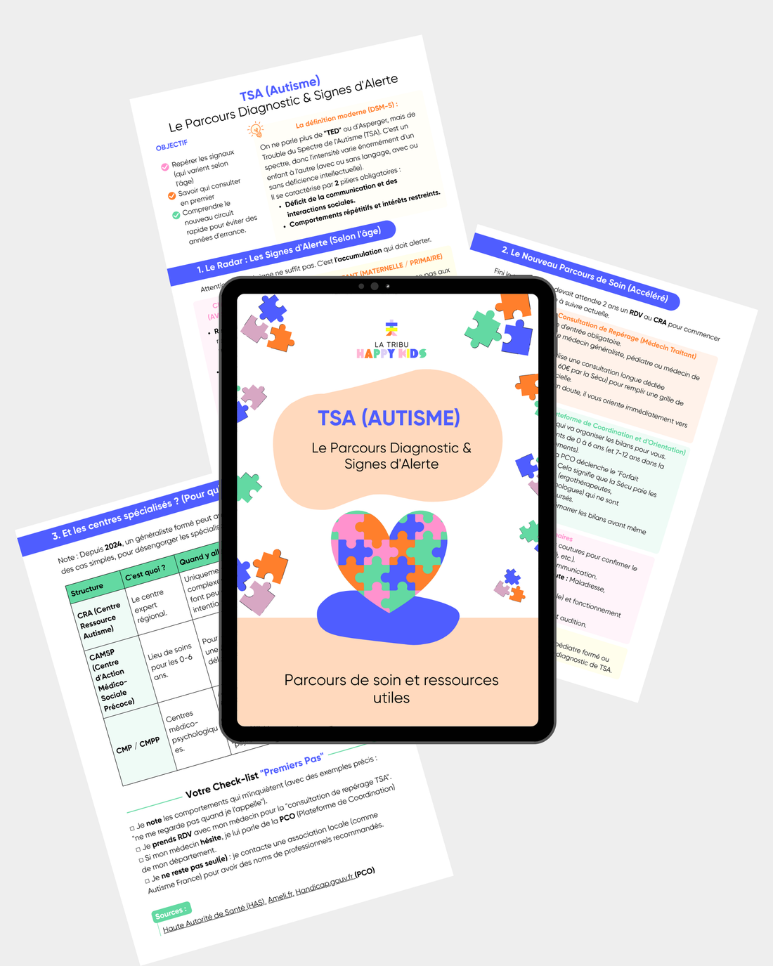 Fiche pratique - TSA : parcours diagnostic et signes d&